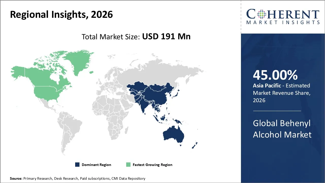 Behenyl Alcohol Market By Regional Insights